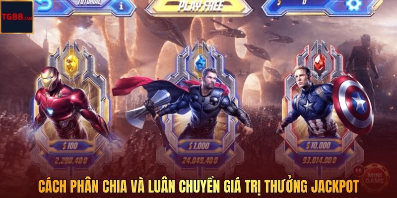 Cách phân chia và luân chuyển giá trị thưởng Jackpot